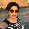 review user image